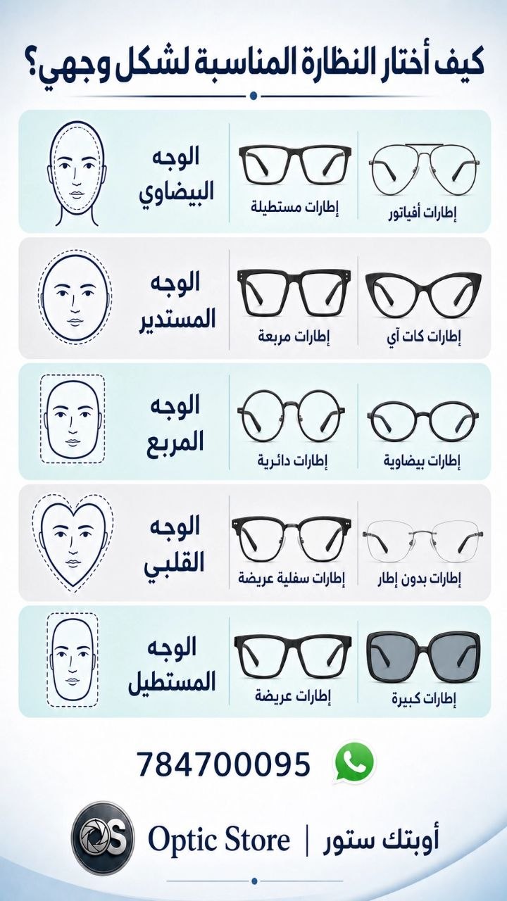 كيف تختار النظارة المناسبة لشكل وجهك؟