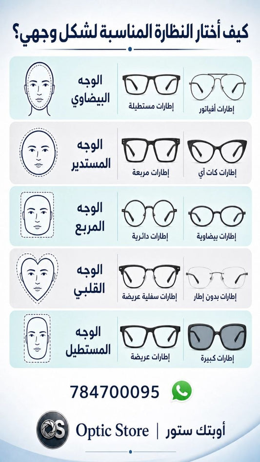 كيف تختار النظارة المناسبة لشكل وجهك؟